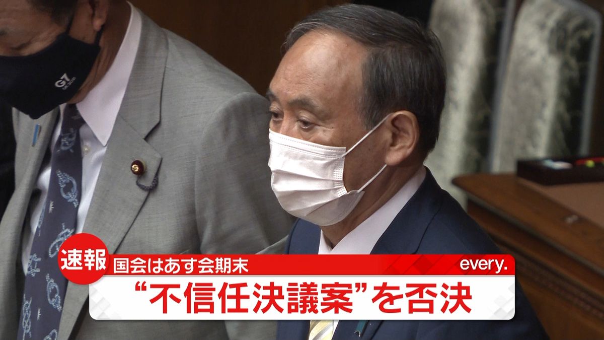 【速報】内閣不信任決議案　否決