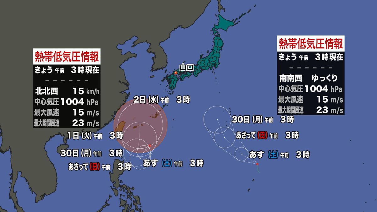 【山口天気 朝刊9/27】日本の南で相次いで台風発生へ　山口県は来週初めまで晴れ間多く厳しい残暑も　来週後半は…