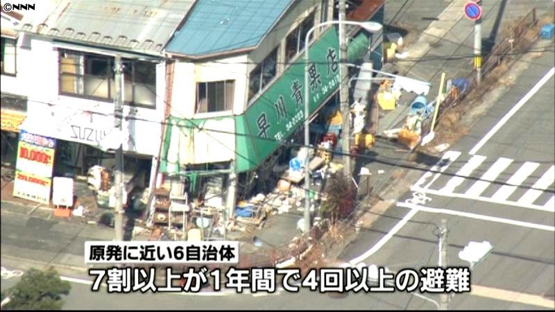 原発付近の７割超の住民が避難繰り返す