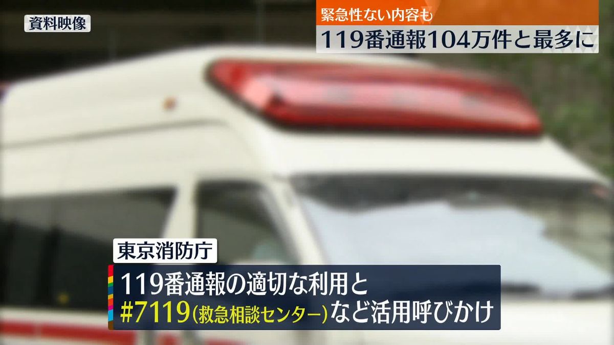 “119番通報”過去5年で最多に…「コロナ陽性、どうしたら」など緊急性ない内容も約2割　東京消防庁