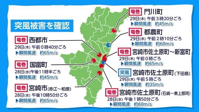 佐土原～新富、都農の突風も「竜巻の可能性が高い」気象庁が調査結果を発表　8月の台風10号で