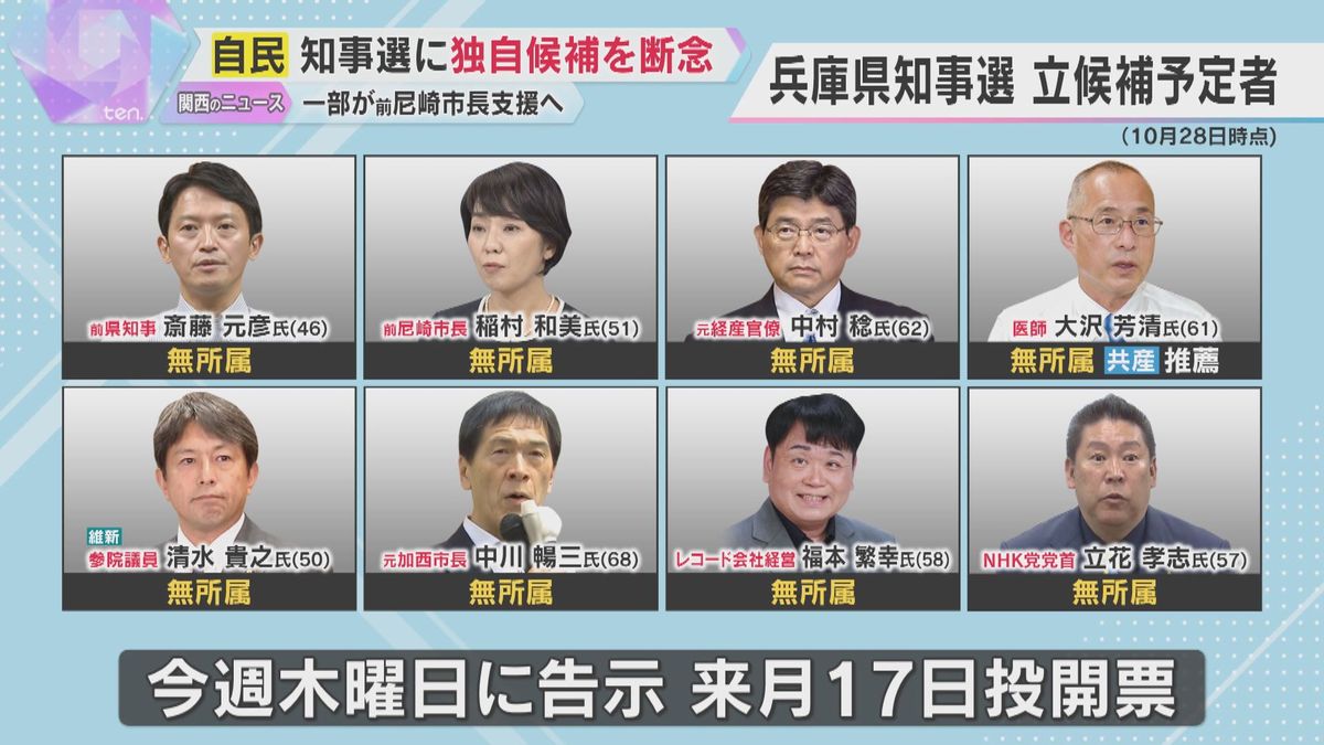 兵庫県知事選で自民が独自の候補擁立を断念　一部県議が稲村氏の支援を検討　斎藤前知事の支援は禁止