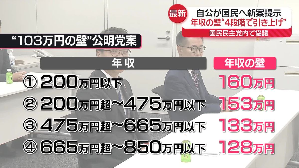 与党、年収の壁“4段階で引き上げ”　国民民主へ新たな案示す