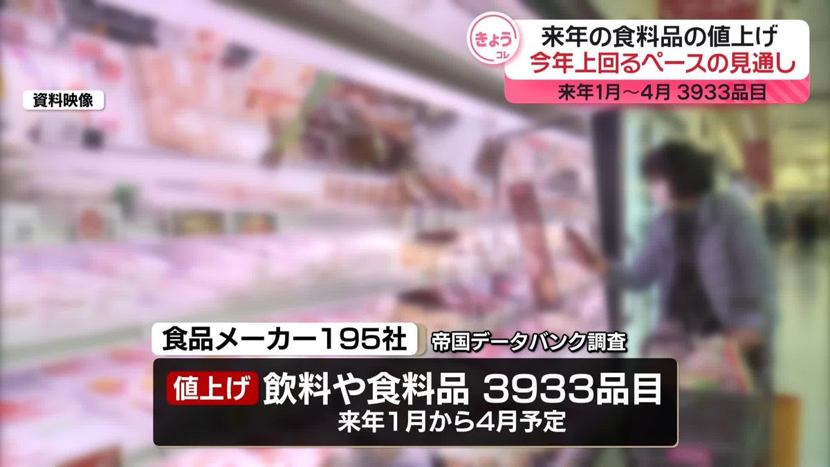 来年の飲料や食料品の値上げ、今年上回るペースか　帝国データバンク