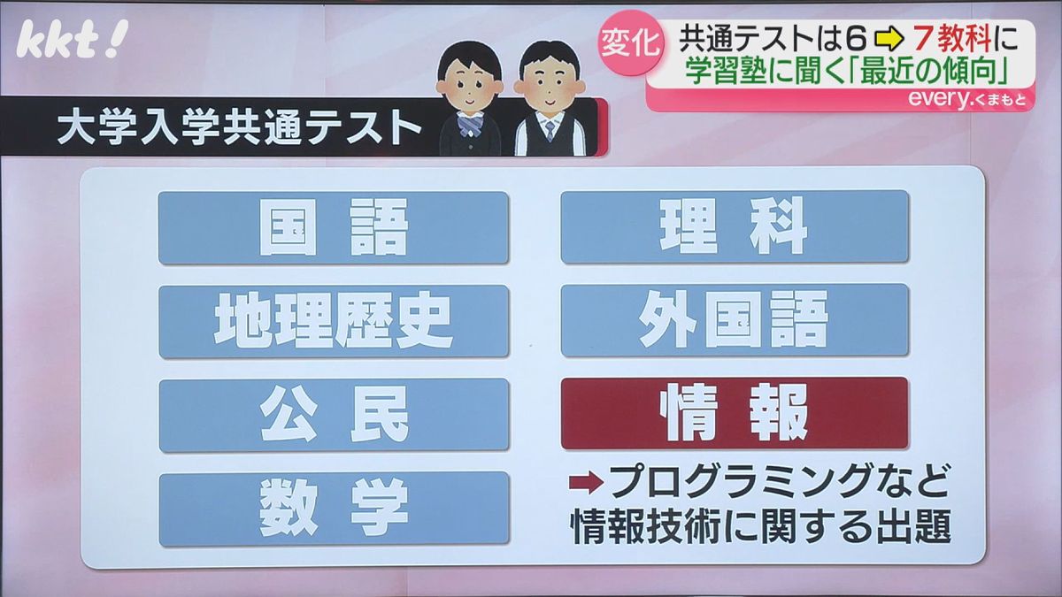 ことしから「情報」が追加