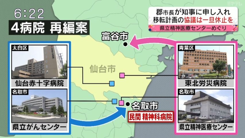 【4病院再編】「いったん立ち止まって再検討を」仙台市長が宮城県知事に申し入れ　県立精神医療センター移転計画の協議一旦休止求める