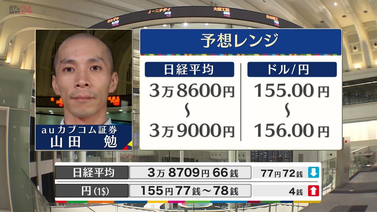 きょうの株価・為替予想レンジと注目業種