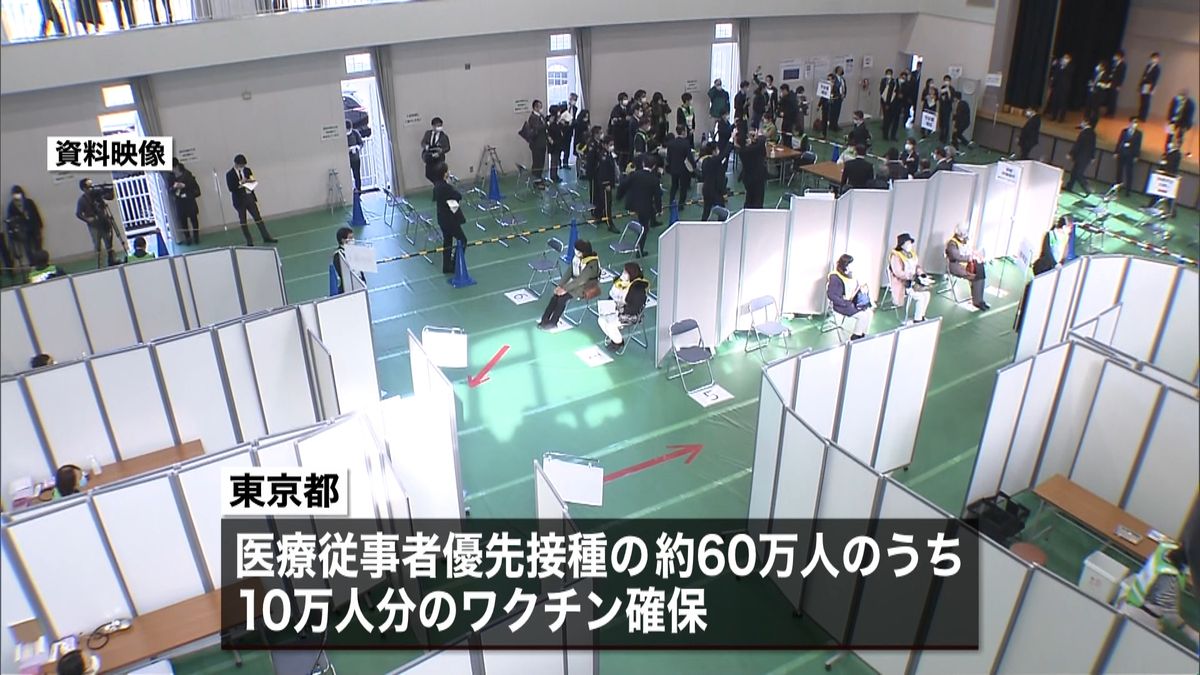 東京“優先接種”１０万人分のワクチン確保