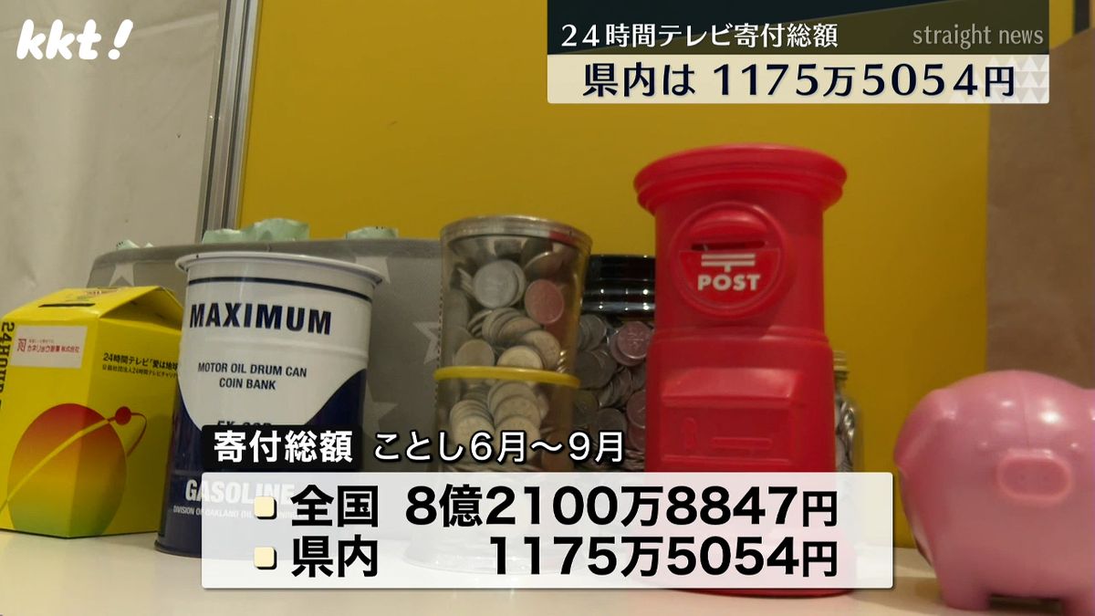 24時間テレビ 熊本県内の寄付総額は1175万5054円