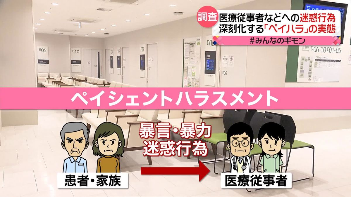 深刻化する「ペイハラ」医療従事者などへの迷惑行為　刑事責任が問われる可能性も