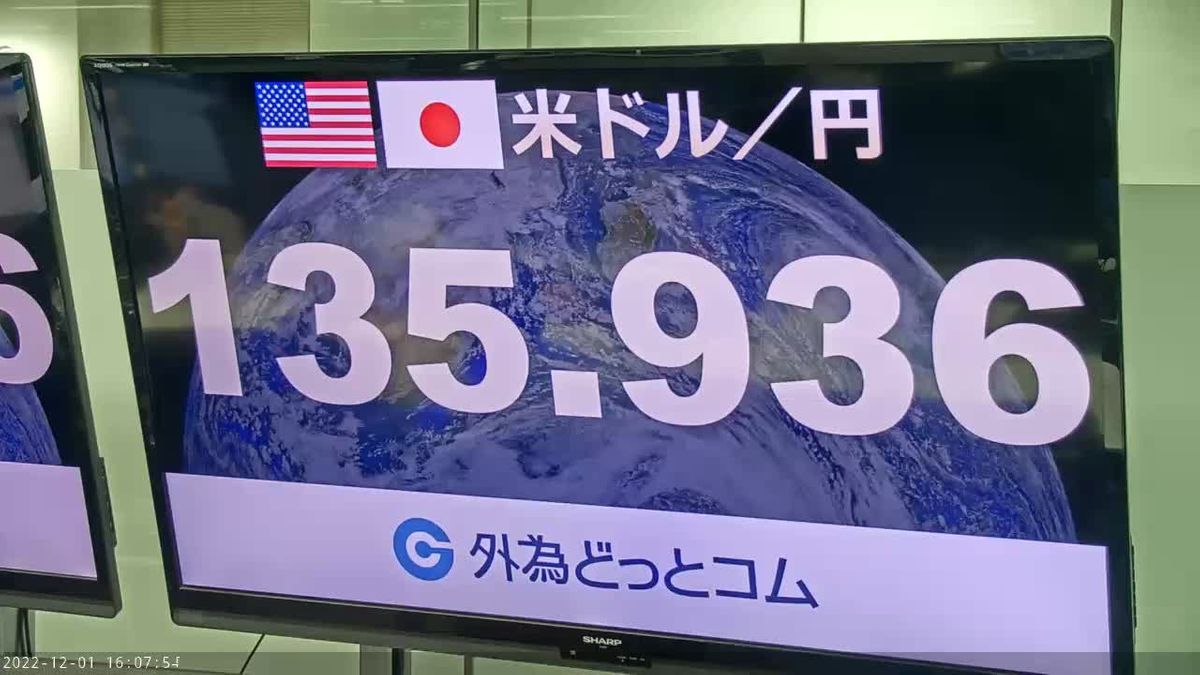 円相場、一時1ドル＝135円台まで上昇　今年8月以来、約3か月ぶり