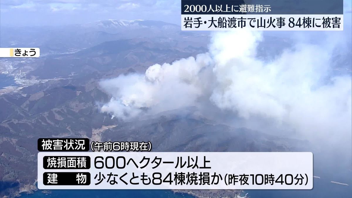 岩手・大船渡市の山火事、84棟に被害　2000人以上に避難指示