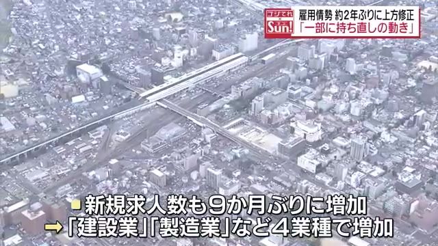 福島県の雇用情勢「一部に持ち直しの動き」　労働局　約２年ぶりに判断を上方修正