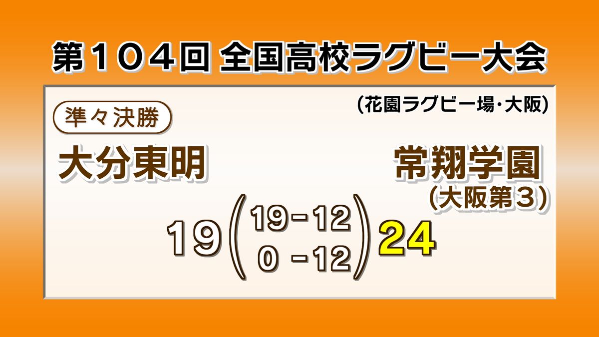 大分東明　大接戦も初のベスト４進出ならず　全国高校ラグビー大会準々決勝