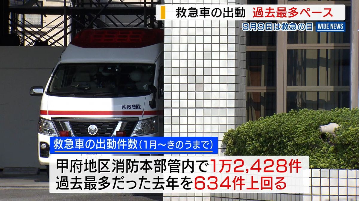 「救える命救えない恐れ」救急車の出動件数が過去最多ペース「適正利用を」現場に危機感 山梨県