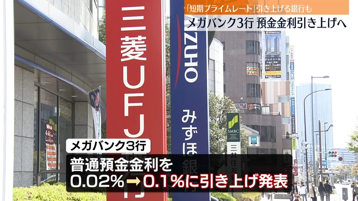 メガバンク3行、円の預金金利引き上げへ　「短期プライムレート」引き上げる銀行も