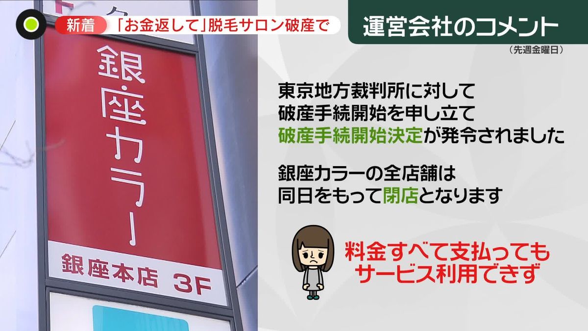 ｢一番はお金返してほしい｣　被害者約10万人　脱毛サロン大手・銀座カラー｢破産｣　