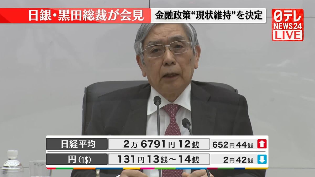 【動画】金融政策“現状維持”を決定　日銀・黒田総裁が会見