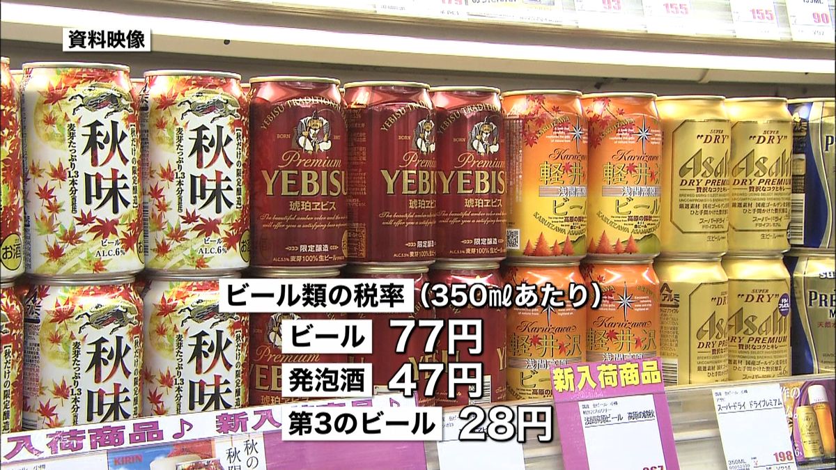 自民税調、ビール税制改正　来年度見送りへ