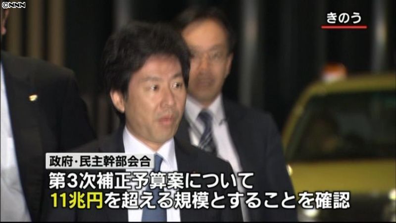 第３次補正予算案　１１兆円超規模を確認