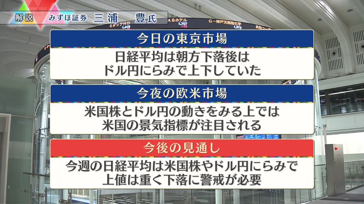 株価見通しは？　三浦豊氏が解説