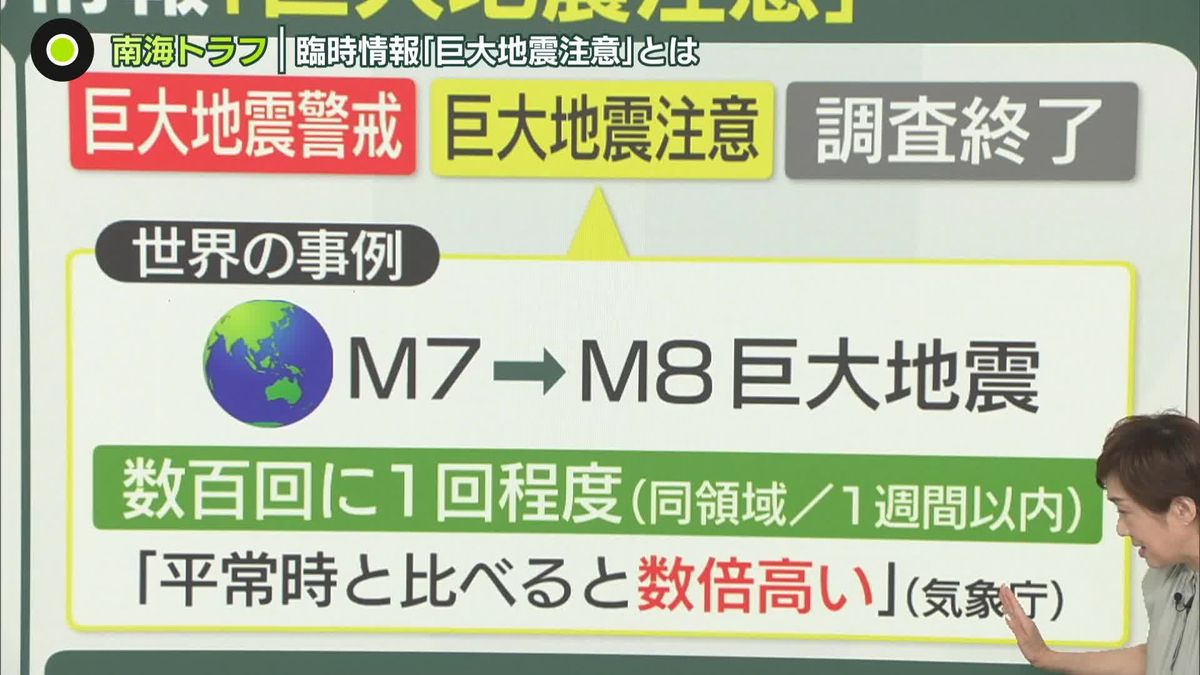 【解説】南海トラフ「巨大地震注意」とは？　専門家による臨時の評価検討会の初となる情報発表