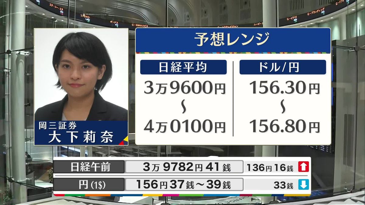 きょうの株価・為替予想レンジと注目業種