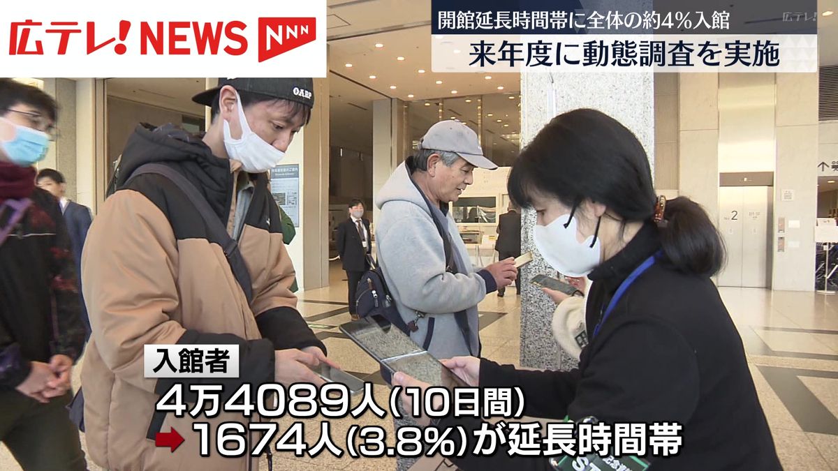 「混雑緩和に一定の効果があった」　原爆資料館の開館時間延長について広島市が明らかに