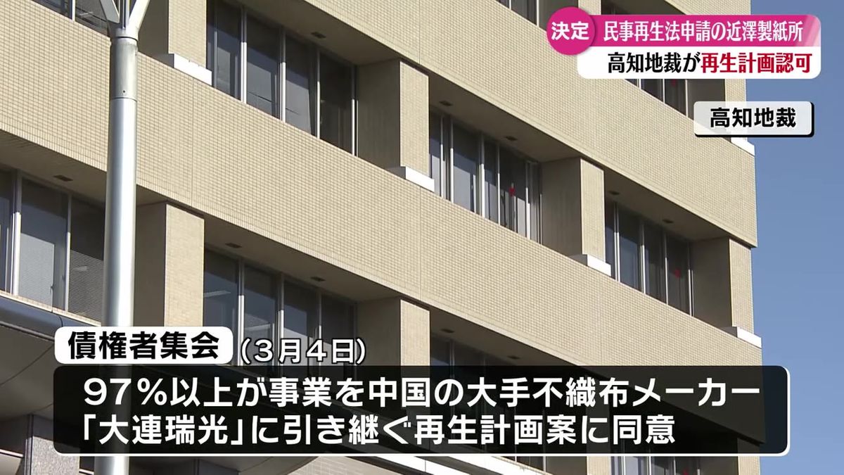 高知地裁が近澤製紙所の再生計画を認可 中国の不織布メーカーの事業引継ぎ案に債権者が同意【高知】