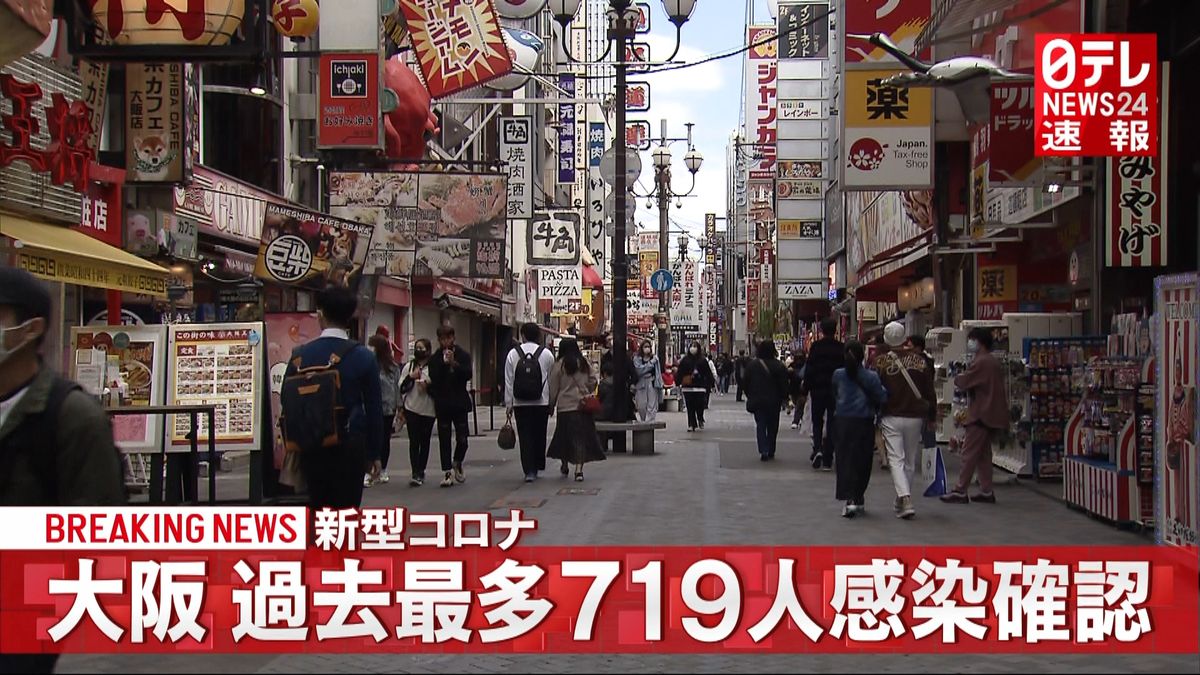 大阪　過去最多７１９人の感染確認