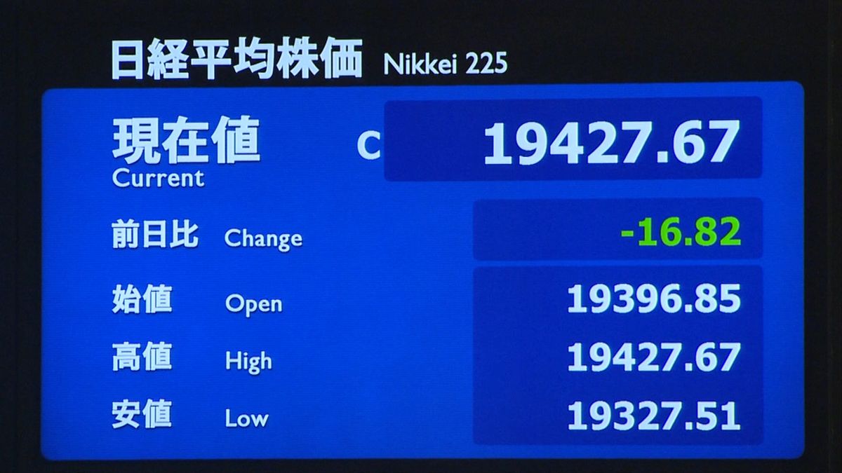 日経平均　欧米がクリスマス休暇で取引低調