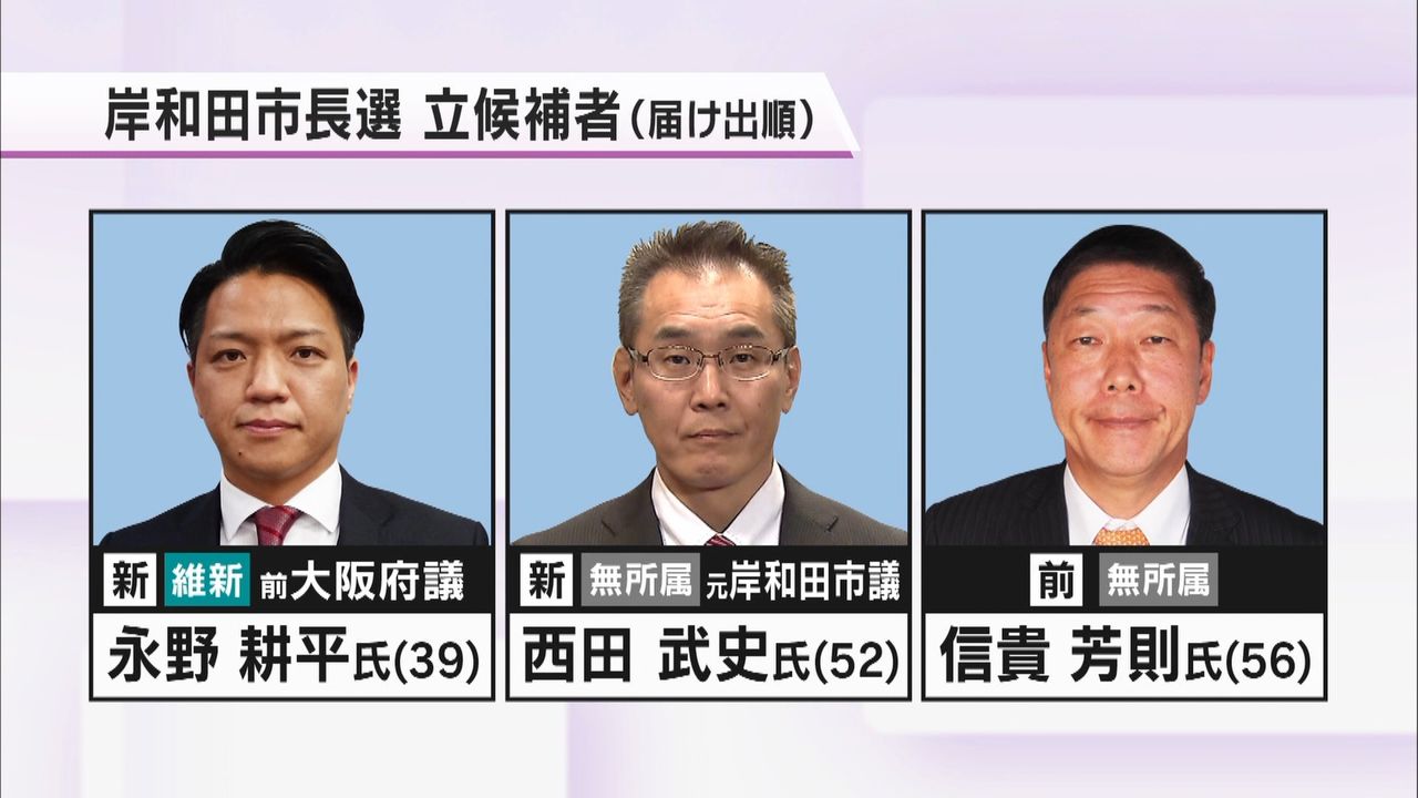 岸和田“出直し市長選”投票始まる