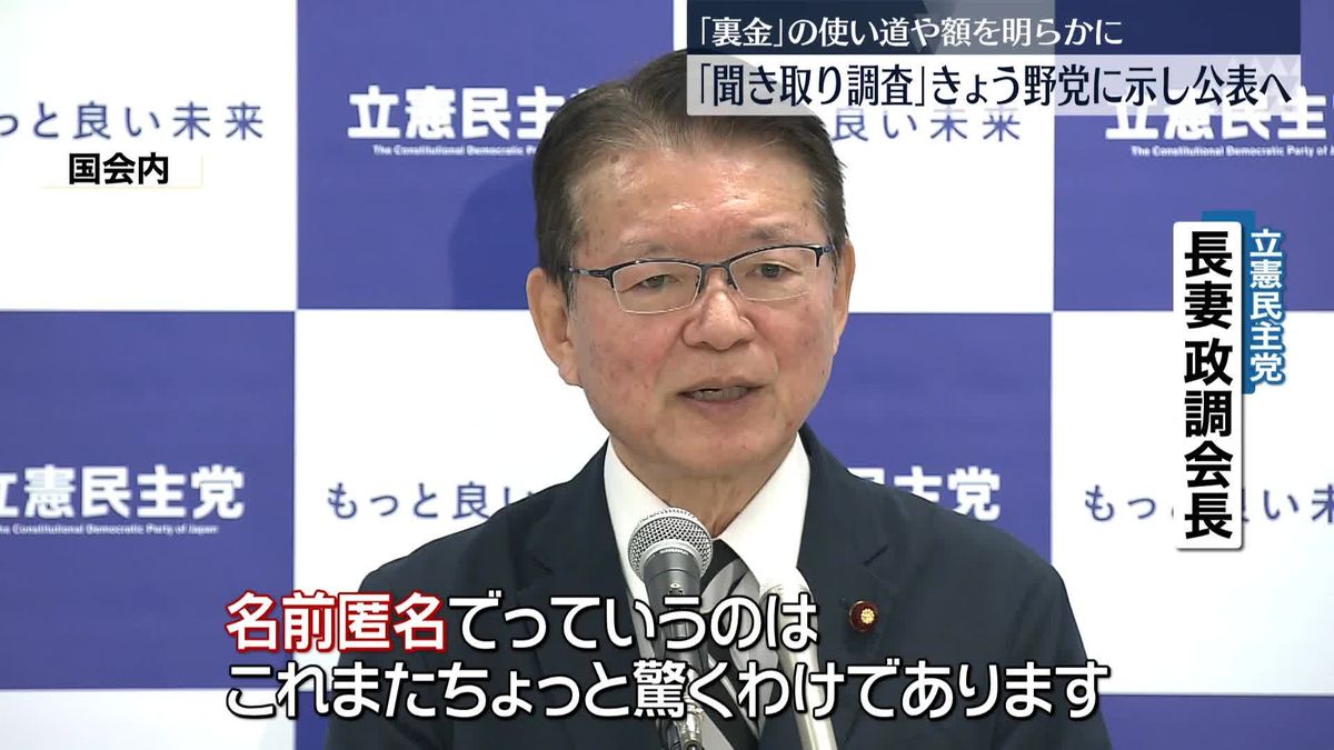 「裏金」使い道や額は…自民党「聞き取り調査」きょう野党に示し公表へ　“匿名”で野党側は批判