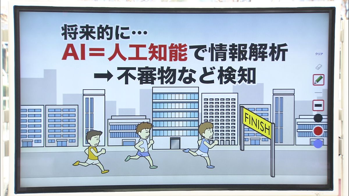 【ＡＩ】東京マラソン、２０２０への活用法