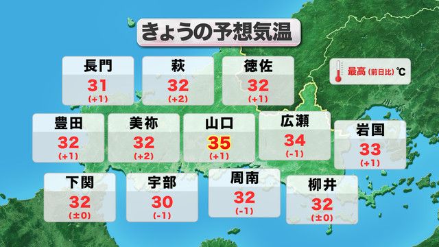 【山口天気 朝刊9/5】引き続き暑さ厳重警戒の一日 直射日光をなるべく避けて無理のない行動を 徐々に寝苦しさも増すため 朝晩問わず水分補給を