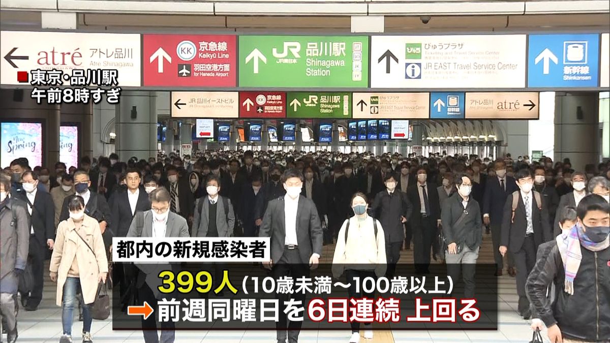 東京都　新たに１７人が変異ウイルス感染