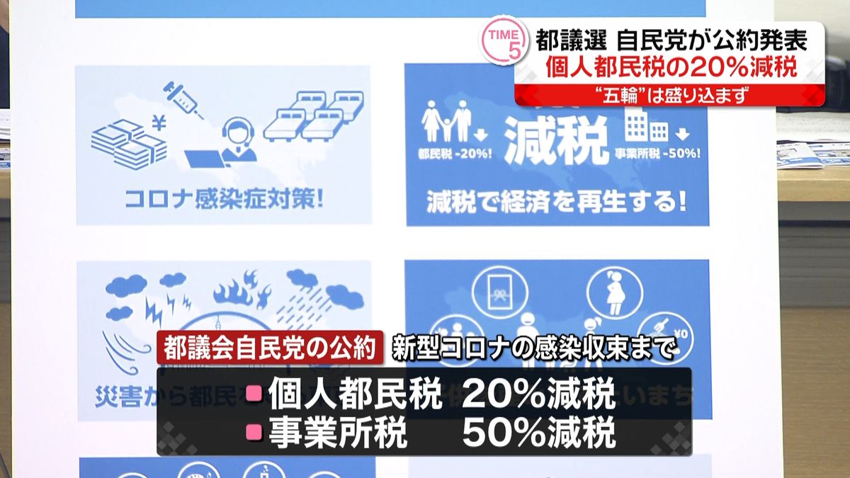 個人都民税２０％減税　自民が都議選公約に