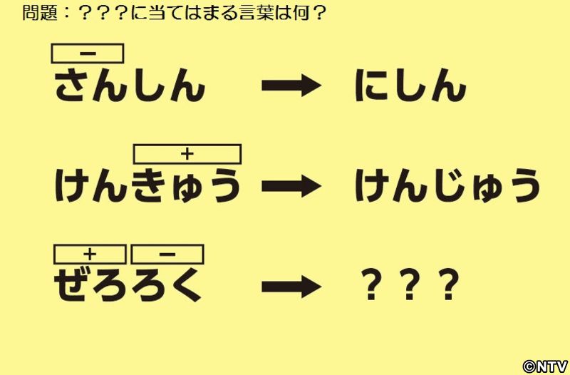 「電波教師」＆「名探偵コナン」で謎解き！