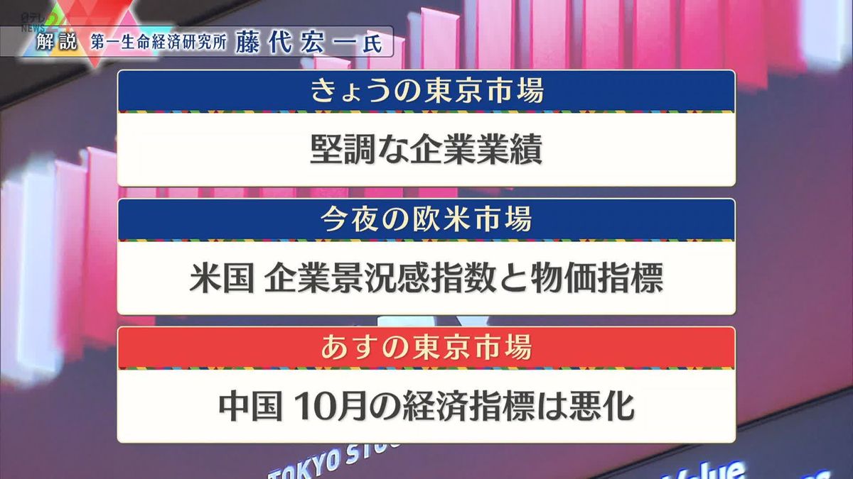 株価見通しは？　藤代宏一氏が解説