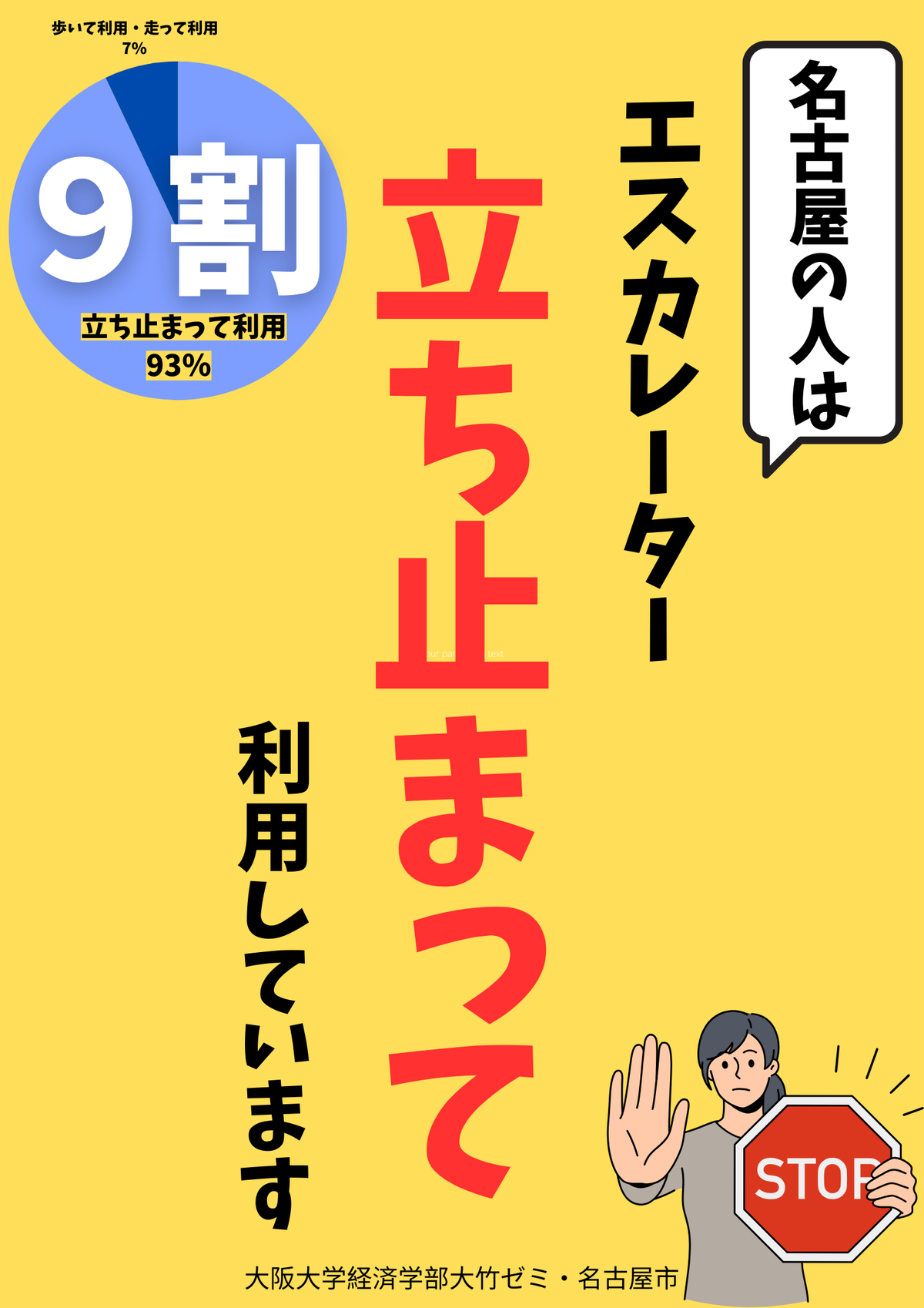 ②立ち止まっての利用が多数派と強調したポスター（名古屋市提供）