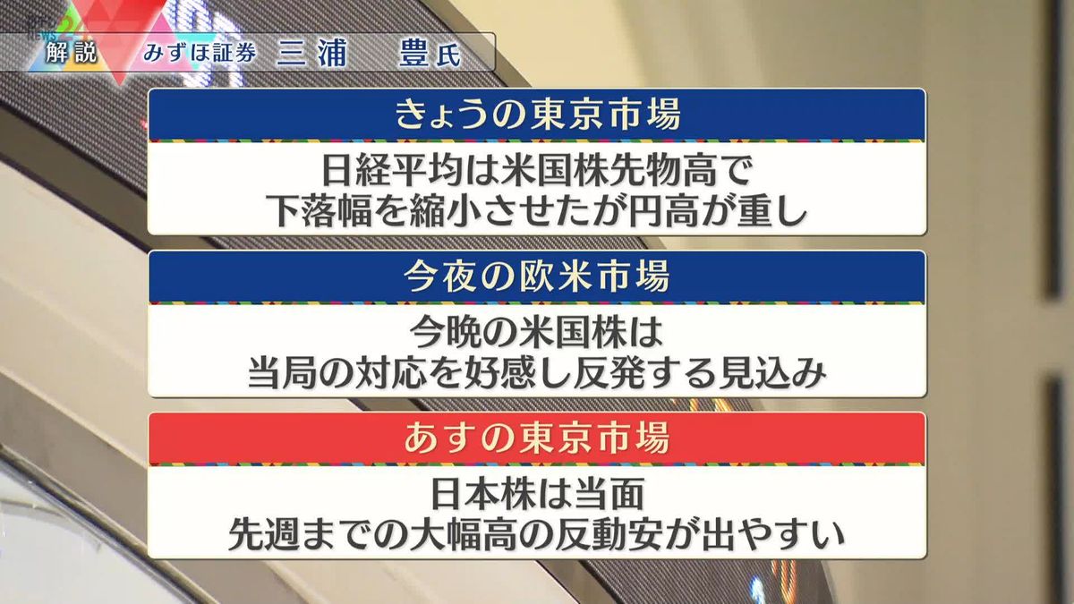 株価見通しは？　三浦豊氏が解説