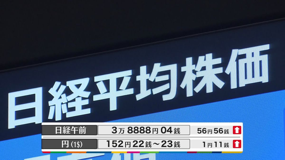 日経平均3万8888円04銭午前終値