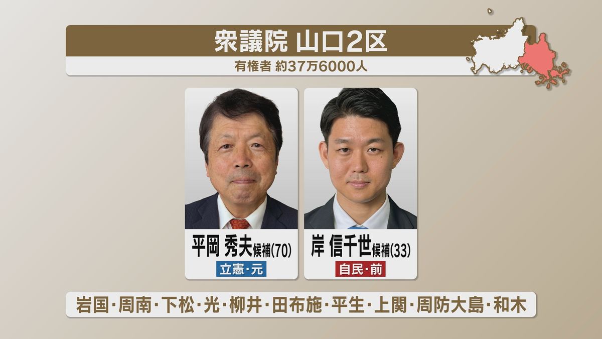 衆院選　与野党一騎打ちとなっている山口2区