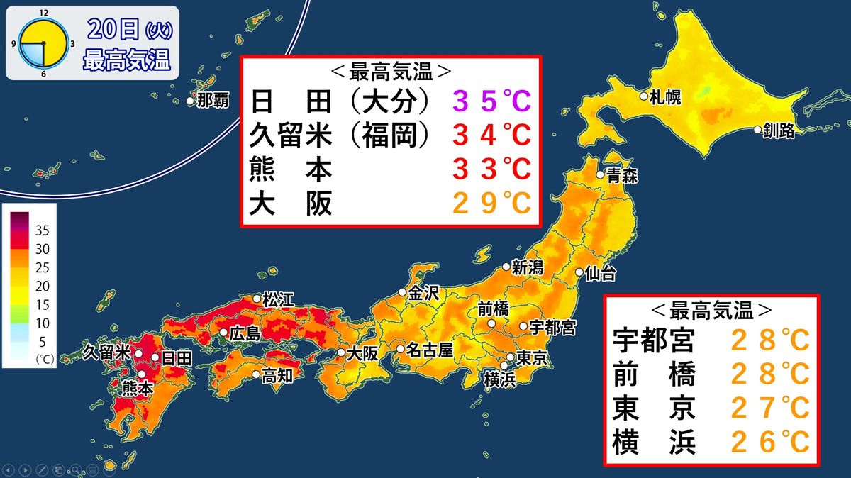 強い日差しで昇温　西日本は猛暑日の所も