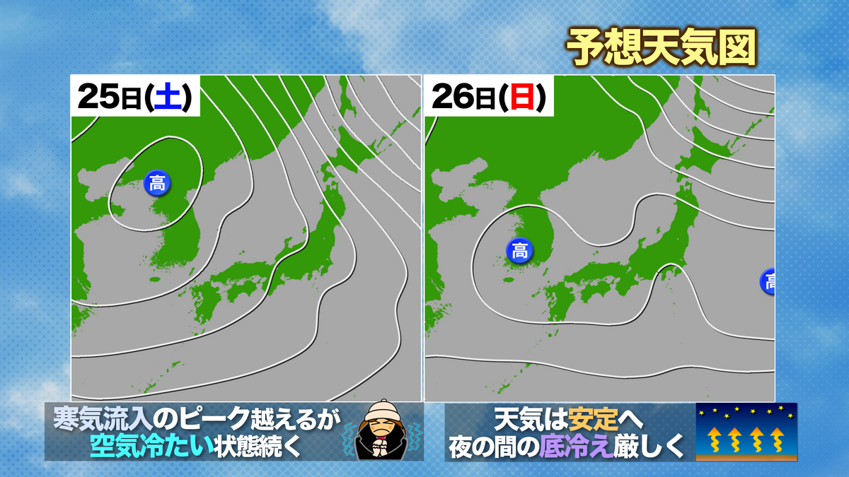 週末の予想天気図