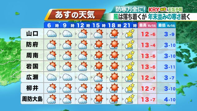 25日（土）の天気予報