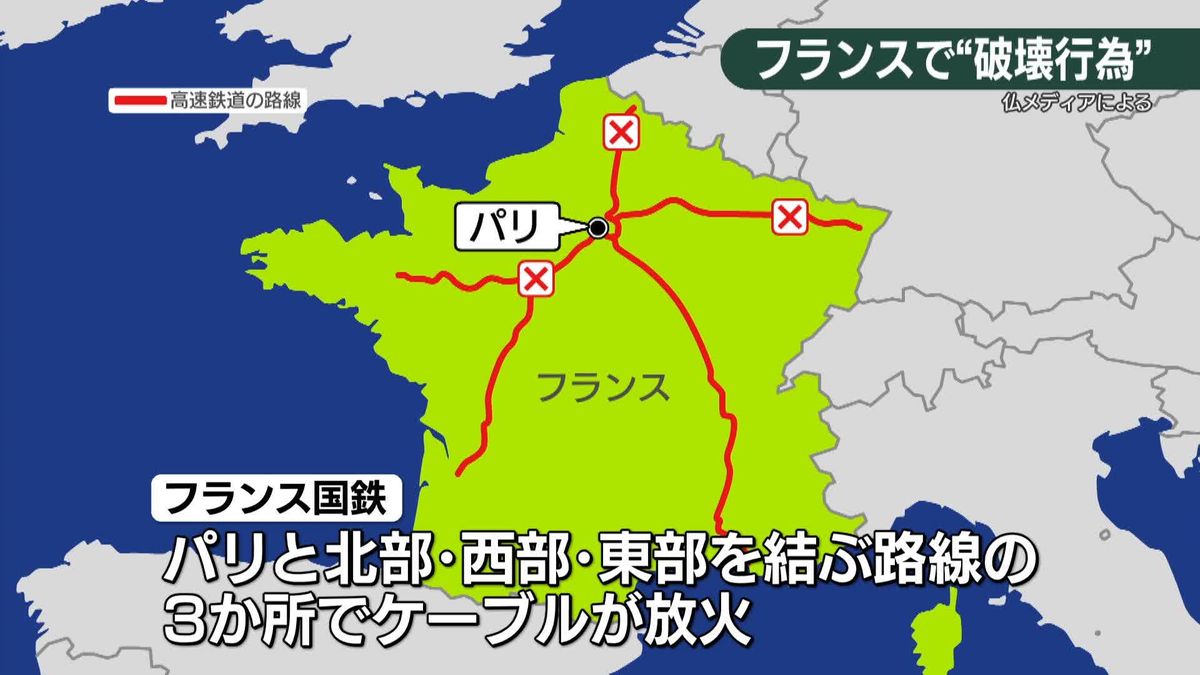 フランス高速鉄道3か所に“破壊行為” 組織的犯罪とみて捜査　80万人に影響か
