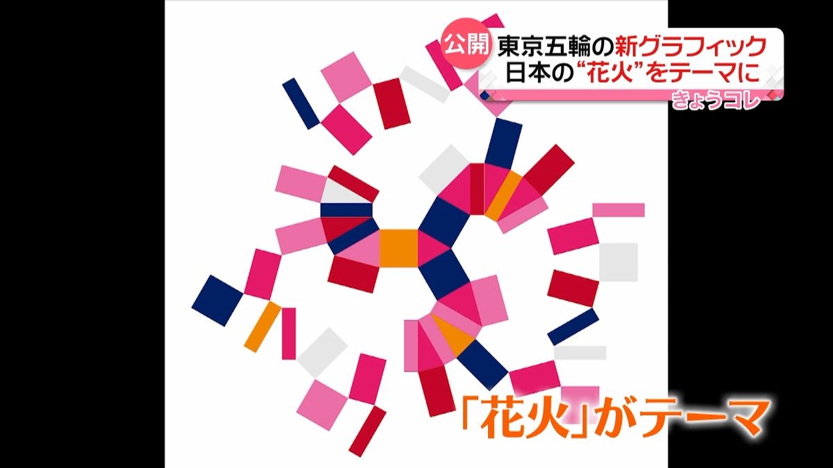 東京五輪の新グラフッィク「花火」がテーマ
