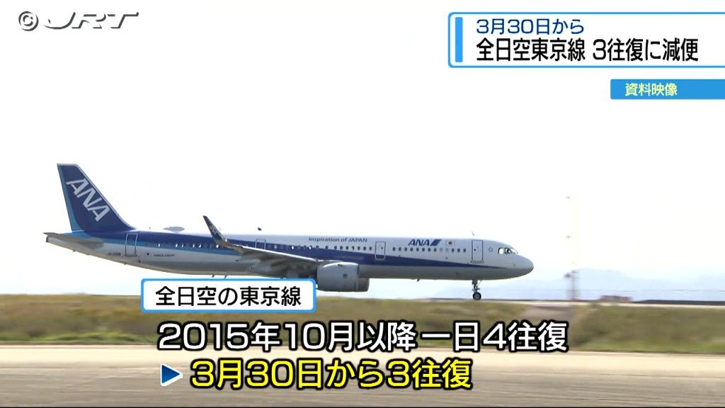 全日空が東京線を1往復減便 へ 　3月30日から【徳島】