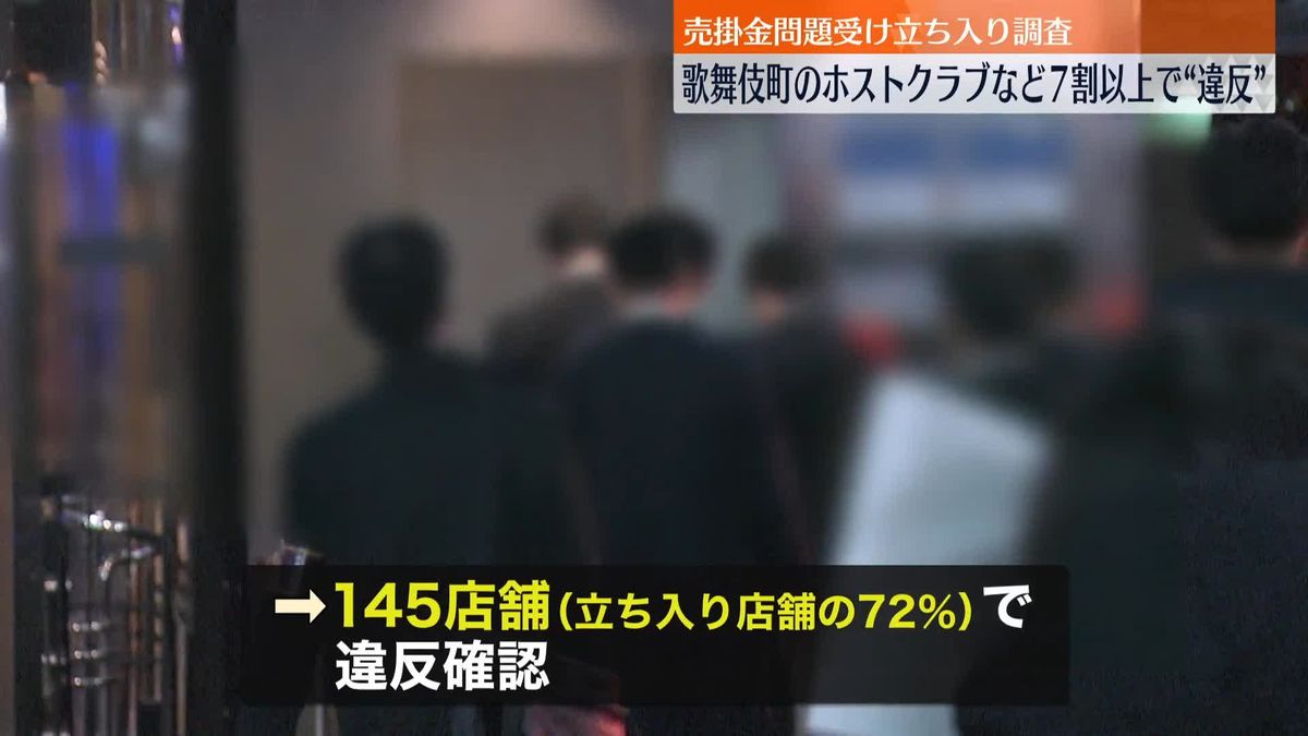 歌舞伎町のホストクラブなど 7割以上で違反を確認　“売掛金問題”うけ立ち入り調査